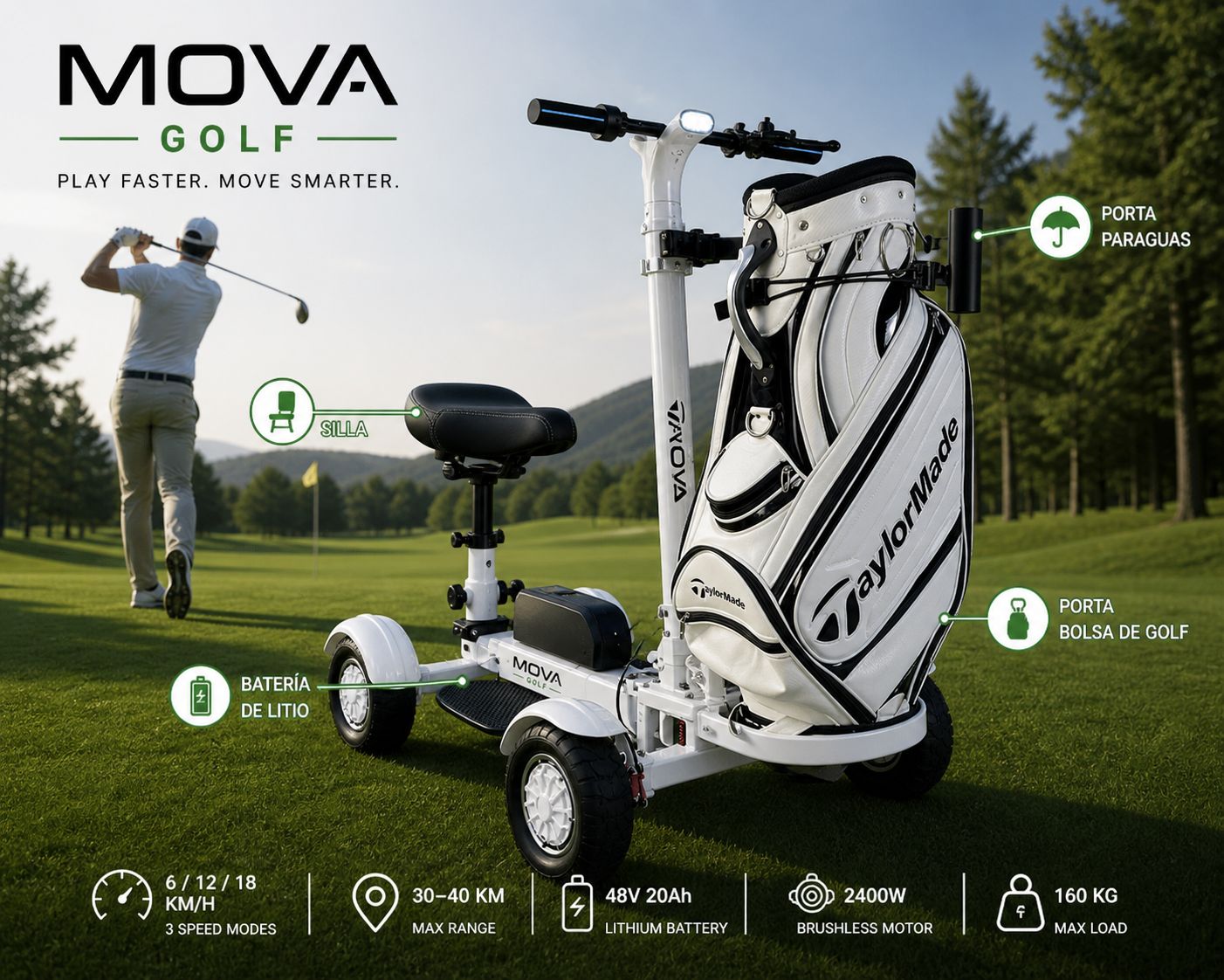 MOVA Rider™ – Electric Golf Scooter